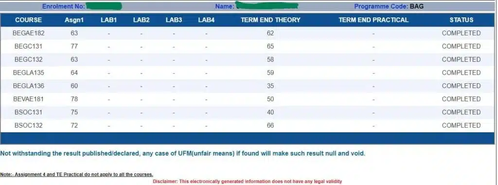 IGNOU-assignment-marks