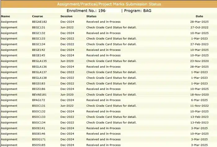 ignou-assignment-submission-status