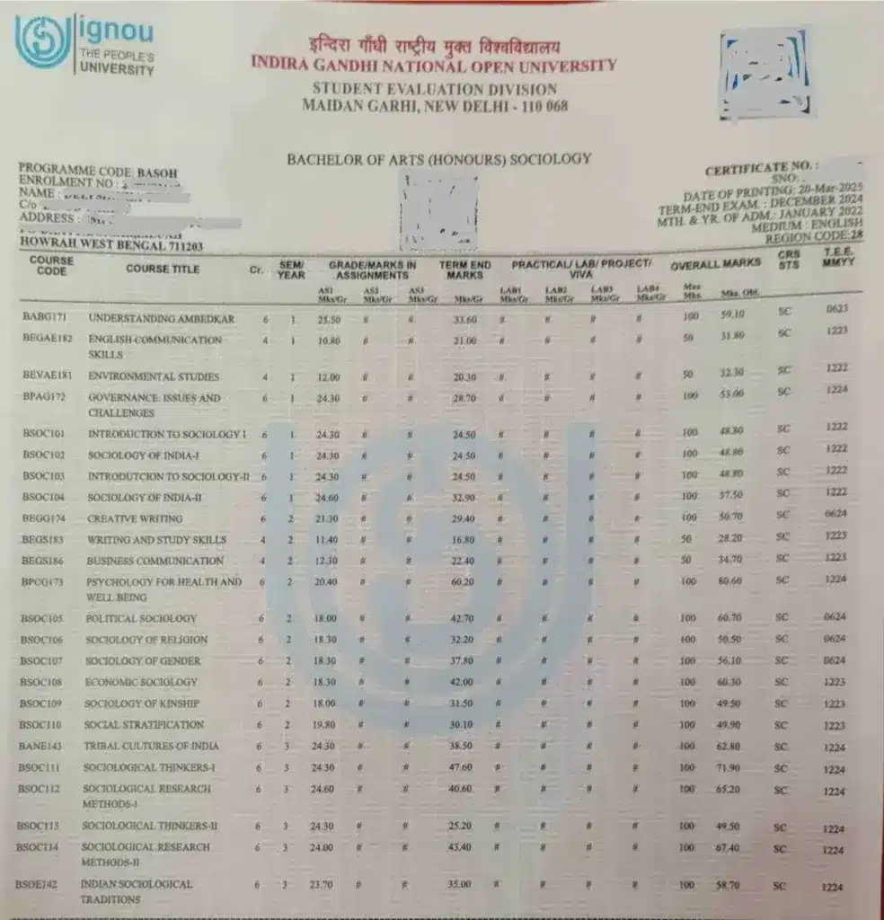 IGNOU marksheet sample image